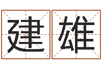 张建雄成名都-学习生辰八字