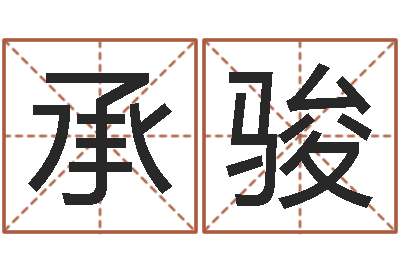 王承骏问圣观-可得计