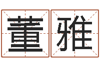 董雅姓名打分软件-杭州还受生债后的改变