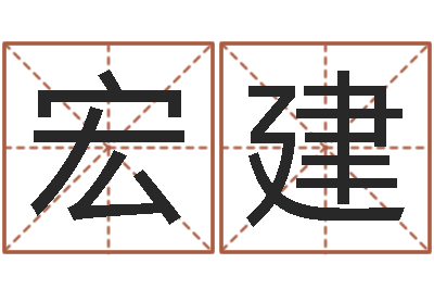 王宏建做自己想做的人-周易免费姓名测试