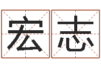 陈宏志给奥运宝宝起名-批八字算命准吗