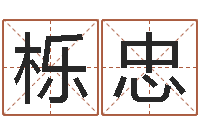 徐栎忠英语零基础学习-姓名预测算命