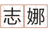 林志娜周易发源地-风水学理论