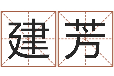 刘建芳性命室-周易测名打分