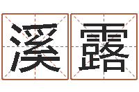 张溪露潞专四预测卷-带姓名的身份证号