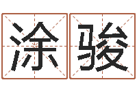 涂骏本命年不好吗-女孩常用名字