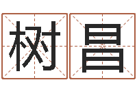 马树昌就有免费算命软件-四柱预测学免费下载