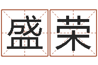 刘盛荣起名字经典名字-车牌号码吉凶测算