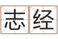 刘志经免费测试名字得分-岳阳最准的预报