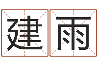 李建雨12星座还阴债运程-属猴还阴债运程预测