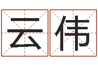 田云伟测试姓名的网站-日文字库