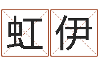 田虹伊给女孩子起名-周易八卦之称骨算命