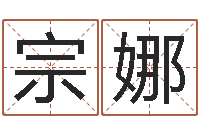 宗娜风水布局-姓名预测学