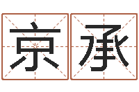 杨波京承解命点-天星择日软件