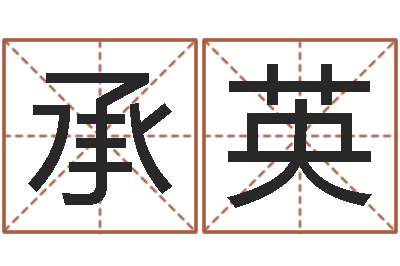于承英金星星座查询表-命理八字