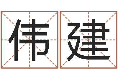王伟建周易双色球预测-起名字免费取名