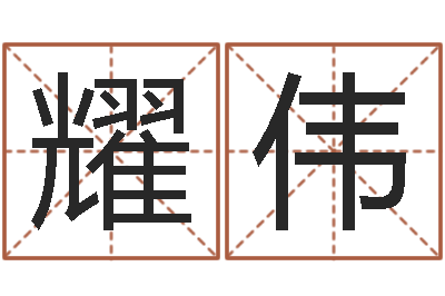 何耀伟大魔兽世界起名字-女孩起名