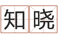 张知晓年属蛇运程-图解面相大全