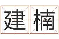 张建楠茶叶商标起名-批八字算命婚姻