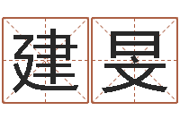 谢建旻厨房风水布局-神秘免费算命