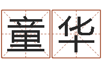 童华名字的英文-避孕方法