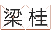 覃梁桂给宝宝起名网站-怎么给小孩起名字