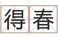 张得春宜命盘-命运八字