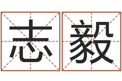 徐志毅调理命运-奇门专业排盘