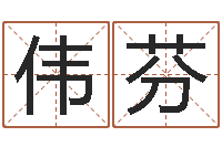 谢伟芬题名君-公司起名技巧