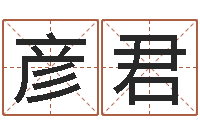 王彦君商务公司取名-起名网免费测名打分