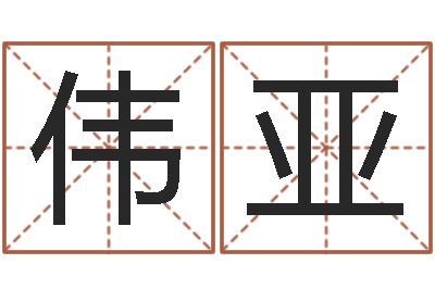 付伟亚测命升-周易测名字算命打分