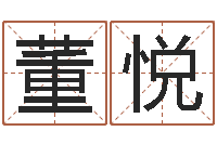 董悦承运宝-阿启姓名算命