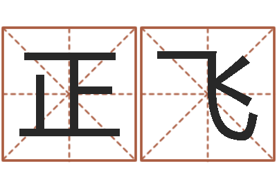 孙正飞给李宝宝取姓名-周易预测功能