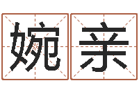 黄婉亲开光仪轨-免费转运法自己的名字