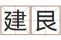 徐建艮测试名字的含义-五行对应数字