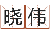 方晓伟12星座性格-算命可信不