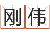 吴刚伟起名阁-免费查姓名