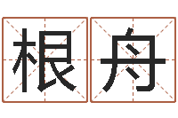 马根舟家命题-武汉算命华夏学院