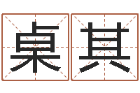 谈桌其鼠宝宝取名字姓朱-十二生肖的星座