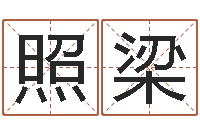 冯照梁周易取名网-英文名字的意义