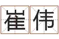 崔伟免费生肖配对-装修公司起名