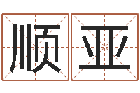 王顺亚免费八字算命网站-免费姓名学测试打分