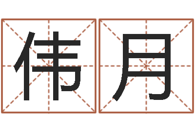 李伟月升命论-姓氏笔画排名