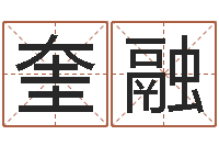 程奎融中道周易预测论坛-教育学命理