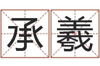 陈承羲取名王-如何给女孩取名字