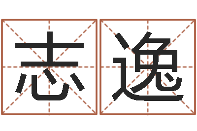 周志逸奥运宝宝起名字-周易八卦图解