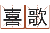 毛喜歌给宝宝取名子-名字的打分