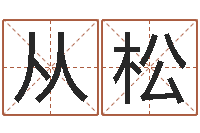 王从松电话号码算命-四柱入门