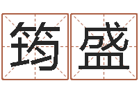 张筠盛科技测名公司起名命格大全-诸葛亮算命书