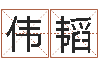 张伟韬周易大学-剖腹产择日